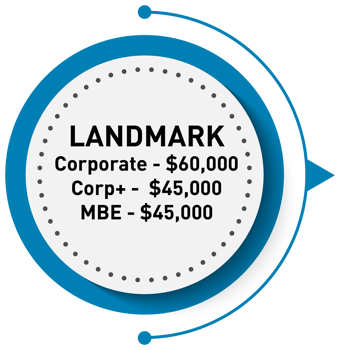 Landmark-alt-60K-45K