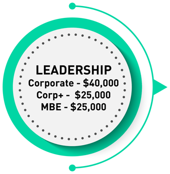Leadership-alt-40K-25K Leadership-alt-40K-25K